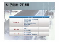 [컴퓨터 정보] 휴대폰 판매 관리 시스템-14