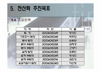 [컴퓨터 정보] 휴대폰 판매 관리 시스템-15