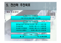 [컴퓨터 정보] 휴대폰 판매 관리 시스템-16