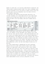 [한국사회 교육] 공교육 내실화와 사교육비 절감-5