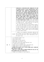 [교육학] 장애아의 자립생활 신변처리영역-생리대 사용하기 지도 계획안-8