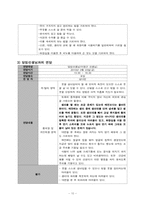 [교육학] 장애아의 자립생활 신변처리영역-생리대 사용하기 지도 계획안-10