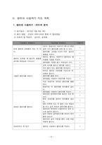 [교육학] 장애아의 자립생활 신변처리영역-생리대 사용하기 지도 계획안-16