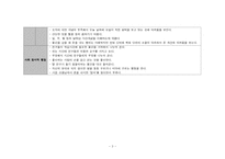 [특수교육학] 지체장애 중학생 자립생활 위한 조리실습-학습계획안(토스트기 이용하기)-3