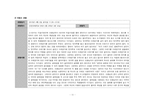 [특수교육학] 지체장애 중학생 자립생활 위한 조리실습-학습계획안(토스트기 이용하기)-10