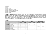 [특수교육학] 지체장애 중학생 자립생활 위한 조리실습-학습계획안(토스트기 이용하기)-13