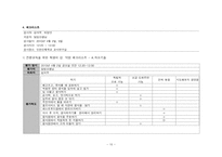 [특수교육학] 지체장애 중학생 자립생활(가사기술) 학습 계획 및 평가-16