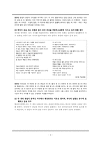 [시가교육론] 교과서 현대 시 작품속 모호성과 객관적 상관물-5