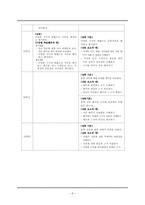 [시가교육론] 교과서 현대 시 작품속 모호성과 객관적 상관물-10