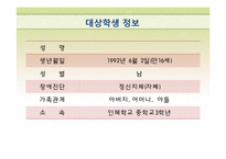 [특수교육학] 지체장애 중학생 자립생활 위한 조리실습-학습계획안(토스트기 이용하기)-3