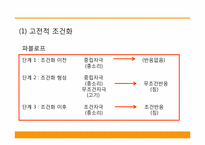 [교욱학개론] 교육의 심리적 기초-18
