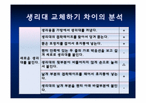 [교육학] 장애학생 자립생활 신변처리영역-생리대 사용하기 지도 계획안-20