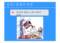 우리나라 조기영어교육에 대한 찬성입장-9