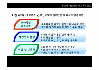 [한국사회 교육] 공교육 내실화와 사교육비 절감-14