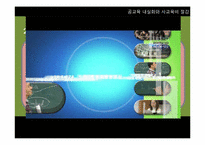 [한국사회 교육] 공교육 내실화와 사교육비 절감-15