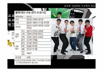 [한국사회 교육] 공교육 내실화와 사교육비 절감-17