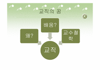 [교육사회] 10장 교사의 배움학-2