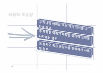 [시가교육론] 교과서 작품 속 모호성과 객관적 상관물-13