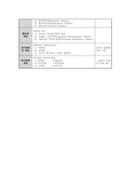 [관광학원론] 놀이와 관광-4