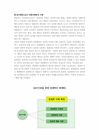[관광학원론] 놀이와 관광-14