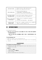 [사회복지학개론] 노인 장기요양 보험제도-4