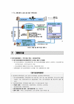 [사회복지학개론] 노인 장기요양 보험제도-10