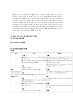 [사회복지실천론] 여성복지-8
