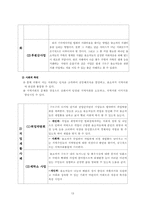 [지역사회복지론] 구로구 출소자들의 사회적응을 위한 네트워크 구축안-15