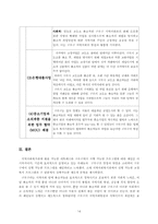 [지역사회복지론] 구로구 출소자들의 사회적응을 위한 네트워크 구축안-16
