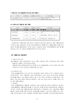 [사회복지] 자활사업의 현황과 개선방향-6