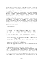[사회복지] 자활사업의 현황과 개선방향-7