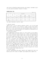 [사회복지] 자활사업의 현황과 개선방향-8