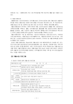 [사회복지] 자활사업의 현황과 개선방향-11