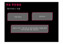 [사회복지학개론] 노인 장기요양 보험제도-9