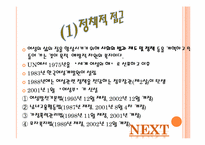 [사회복지실천론] 여성복지-6
