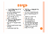 [사회복지실천론] 여성복지-15