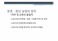 [사회문제분석] 한국의 청년실업-7