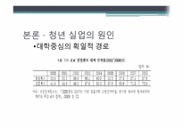 [사회문제분석] 한국의 청년실업-8