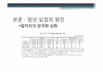 [사회문제분석] 한국의 청년실업-9