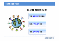 [사회문제분석] 한국 사회의 다문화 가정-4