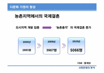 [사회문제분석] 한국 사회의 다문화 가정-6