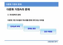[사회문제분석] 한국 사회의 다문화 가정-15