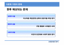 [사회문제분석] 한국 사회의 다문화 가정-16