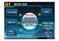 [여성과정치] 여성의 권리-4