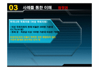 [여성과정치] 여성의 권리-9