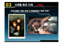 [여성과정치] 여성의 권리-15