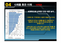 [여성과정치] 여성의 권리-16
