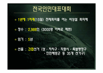 [중국정치론] 시민과 국가-4