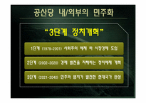 [중국정치론] 시민과 국가-14