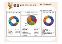 [아동복지] 가정 위탁 보호사업-12